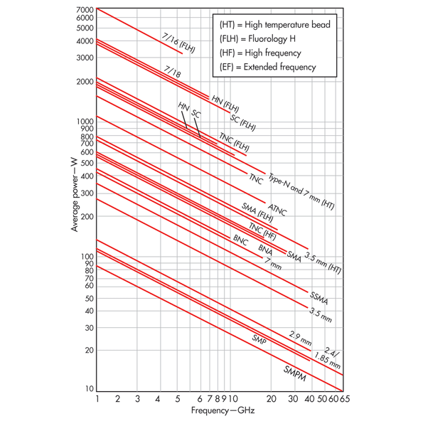 22C_F3.gif